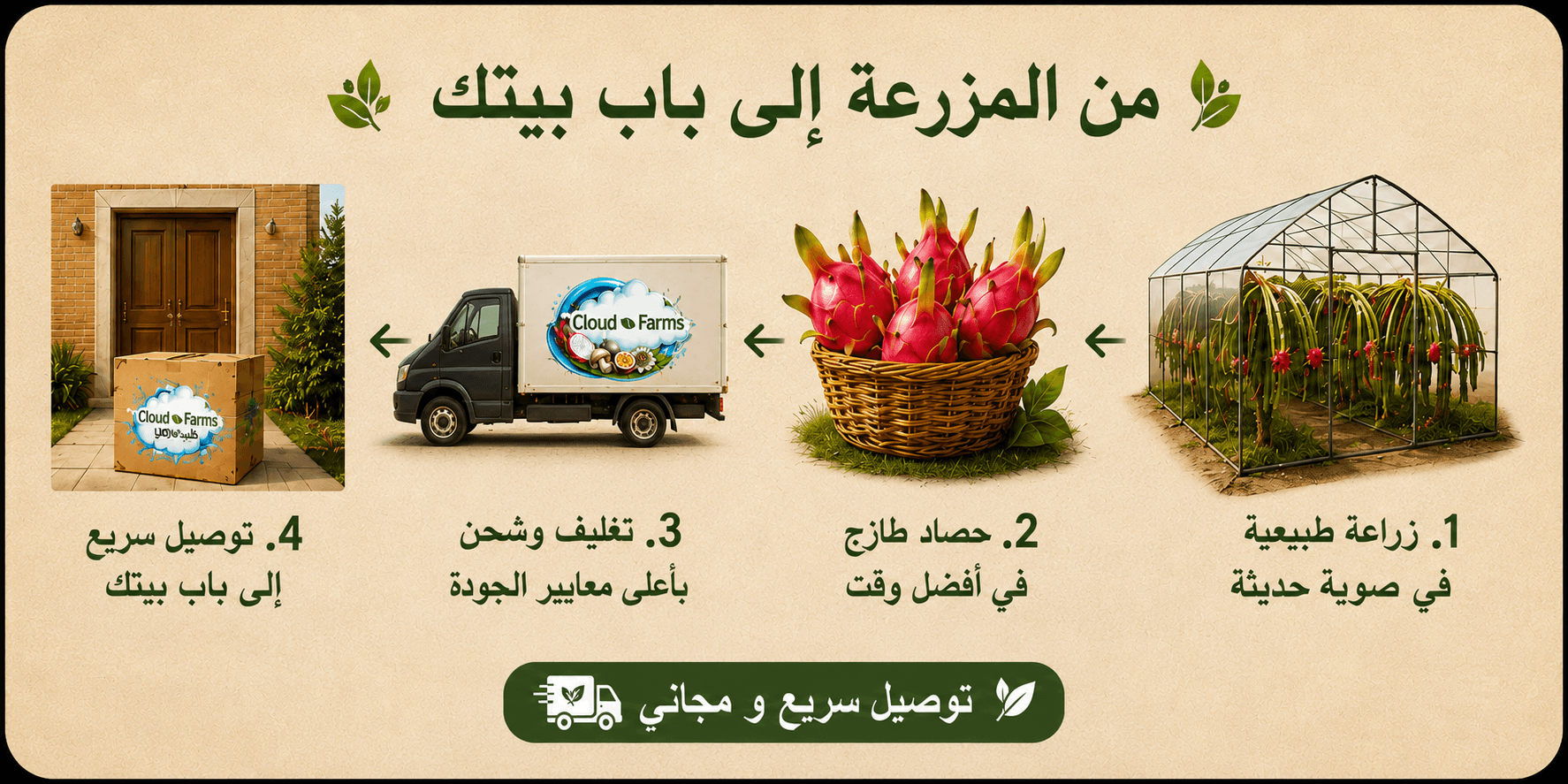 رحلة كلاود فارمز من المزرعة إلى باب بيتك
